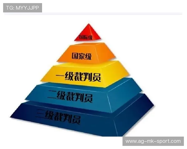国际篮球女子联赛裁判评分透明化第75版年报发布，国际级篮球裁判要求